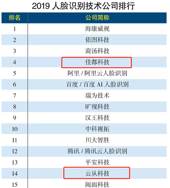 1563414835110634.png 图片1.png