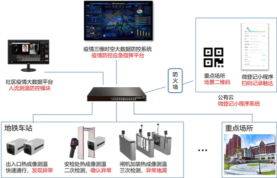 1597388548945150.png image.png